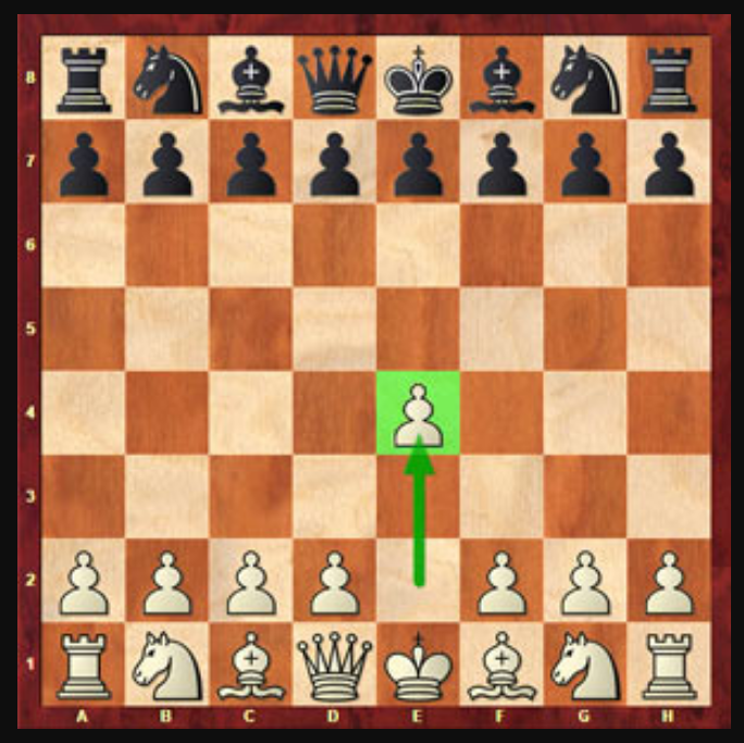 آموزش شطرنج حرفه ای